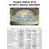 שלטי פח אלומיניום בגדלים שונים