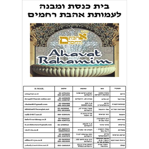 שלטי פח אלומיניום בגדלים שונים
