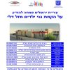 שלטי פח אלומיניום בגדלים שונים
