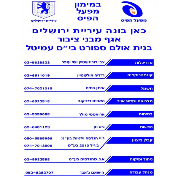 שלטי פח אלומיניום בגדלים שונים