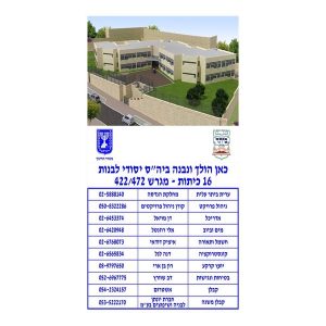 שלטי פח אלומיניום בגדלים שונים