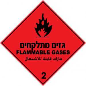 גזים מתלקחים