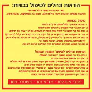 הוראות ונהלים לכיבוי אש 2