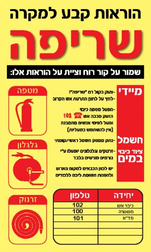 הוראות קבע למקרה שריפה